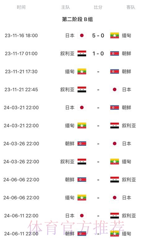 2026世界杯比赛时间实时更新全程直播怎么查 2026世界杯比赛时间实时更新全程直播怎么查