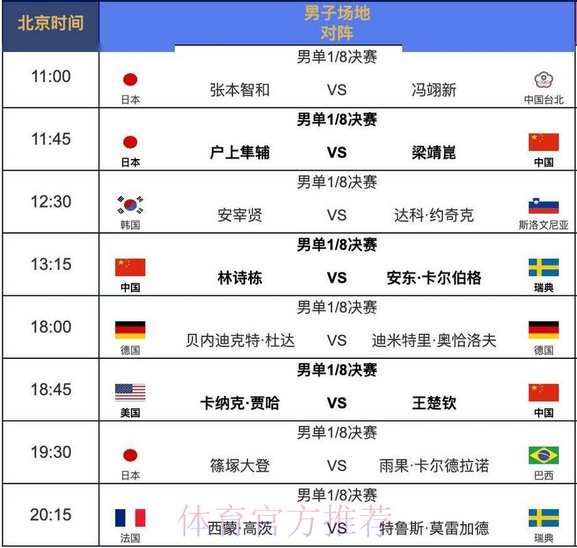 2026世界杯赛程实时更新比赛时间表直播平台