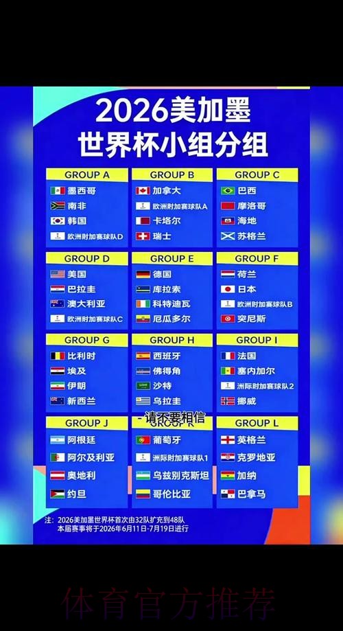 2026世界杯比赛时间详细安排全程直播实时查看