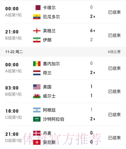 世界杯比分安全入口地址查询与解析 世界杯比分安全入口地址查询与解析