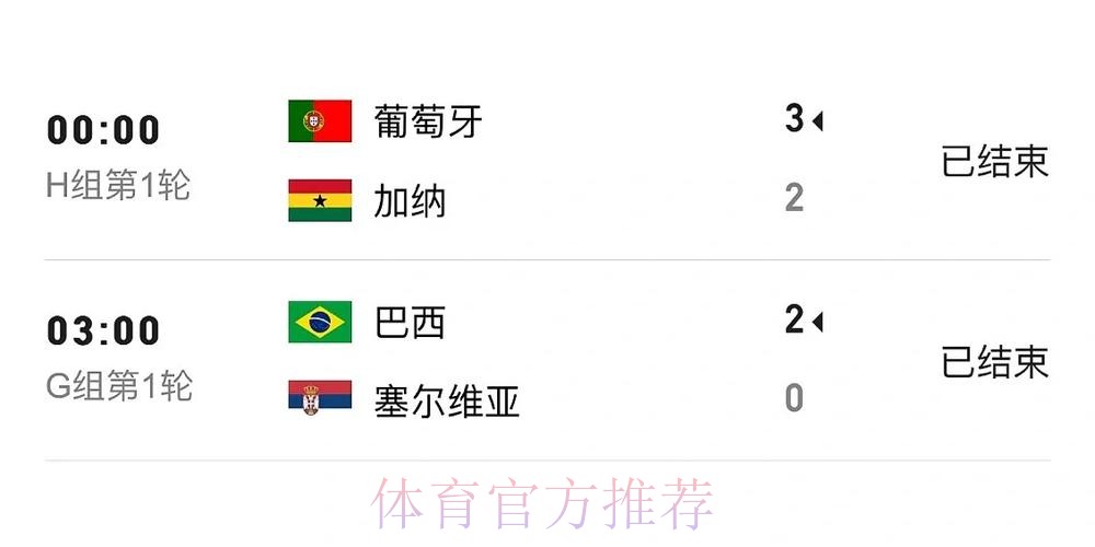 世界杯比分安全入口地址查询与解析 世界杯比分安全入口地址查询与解析