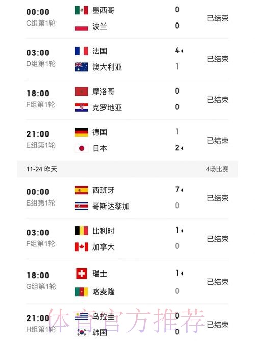 世界杯比分安全入口地址查询与解析 世界杯比分安全入口地址查询与解析